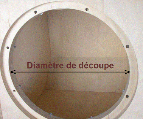 Mesure du diamètre de découpe de l'enceinte acoustique