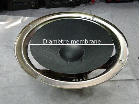 Le diamète de la membrane est la dimenesion  la plus importante dans le choix d'une suspension